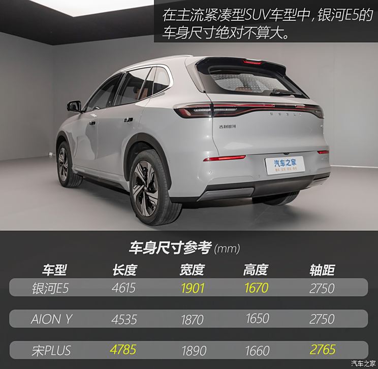 吉利汽车 银河E5 2024款 基本型 吉利汽车 银河E5 2024款 基本型
